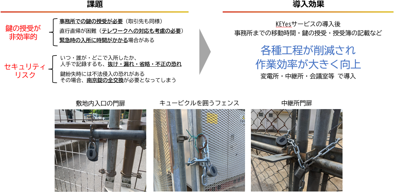 導入事例:電力業界
